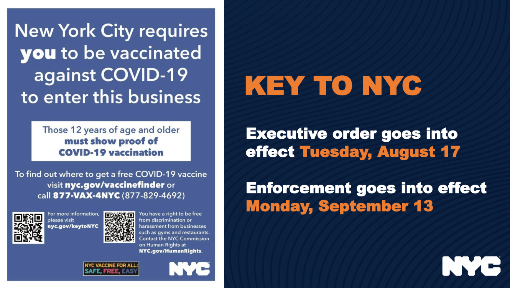 Vaccination Proof Now Required At Most Indoor Establishments Across NYC