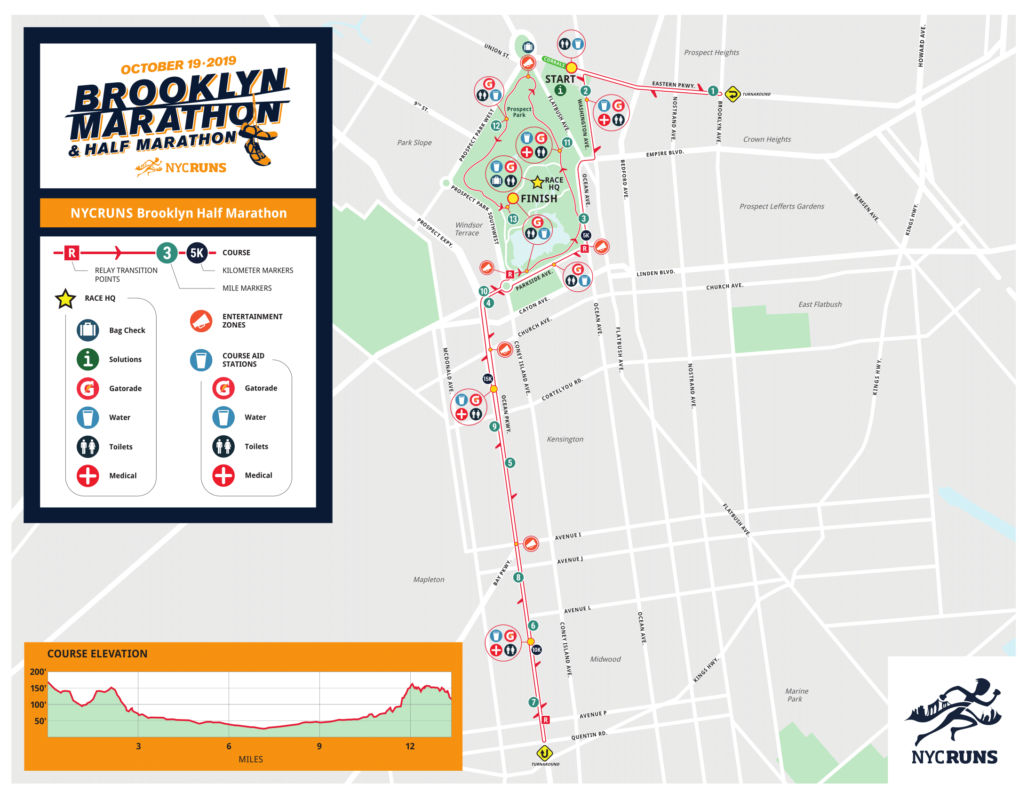 2019 Brooklyn (Half)Marathon This Saturday Course, Street Closures and