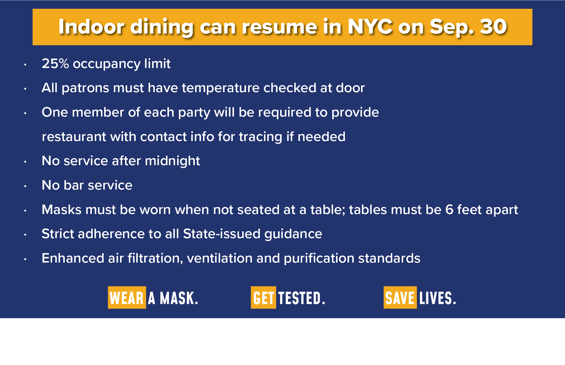 Indoor Dining Returns at 25% on September 30th, Heavy Restrictions