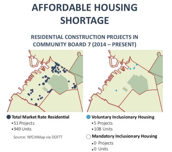 Report: With or without Industry City rezoning, Sunset Park has a housing crisis