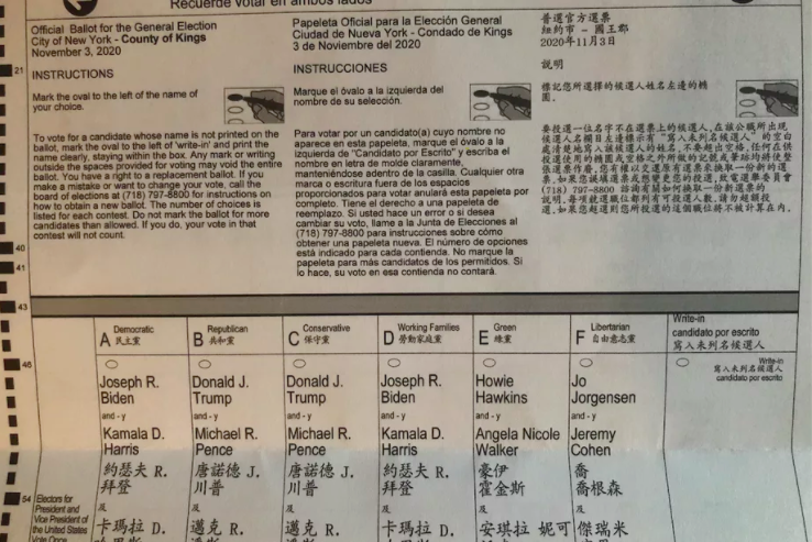 Voters Across Brooklyn Get Absentee Ballot Return Envelopes with Wrong Name and Address