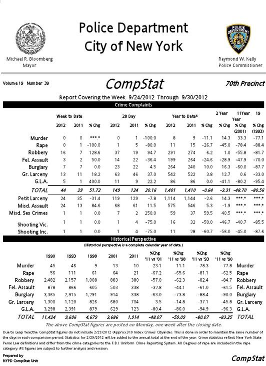 A Break-In and More Recent Crimes in the Area