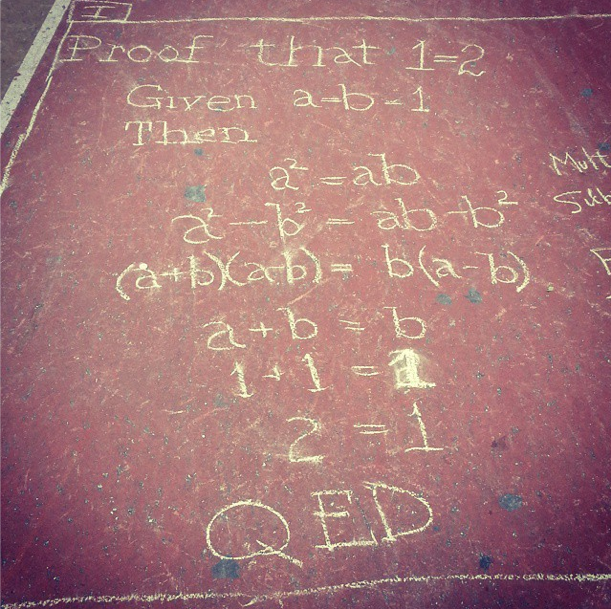 Photo Of The Day: Playground Proof