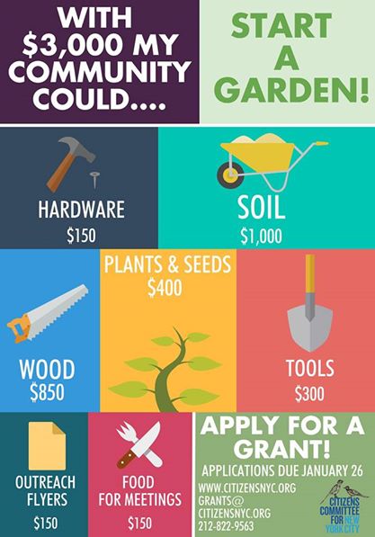 Apply For A Grant To Build Community