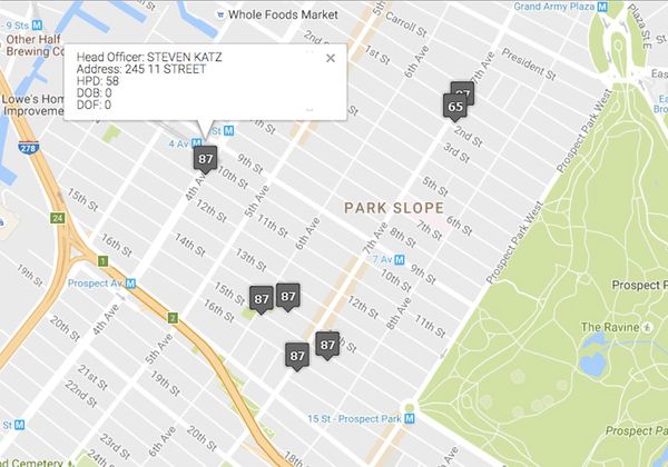 7 Area Properties Owned By Two Who Made ‘100 Worst Landlords In NYC’, Says Public Advocate Letitia James