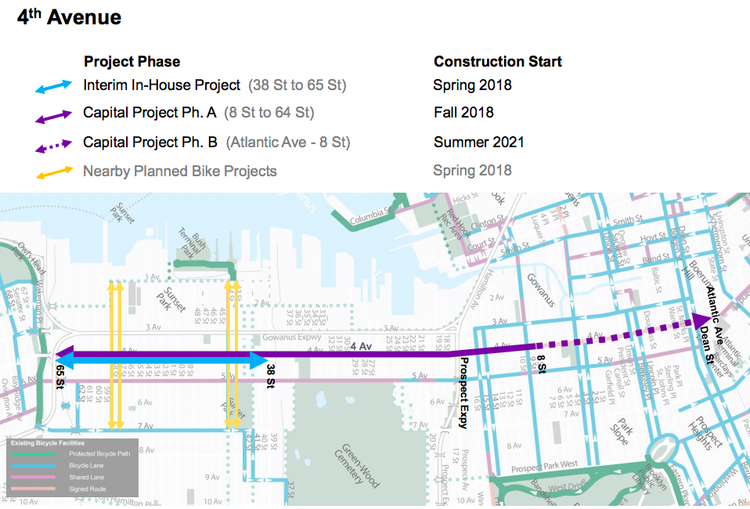 Community Board 7 Approves DOT’s 4th Avenue Bike Lane Plan