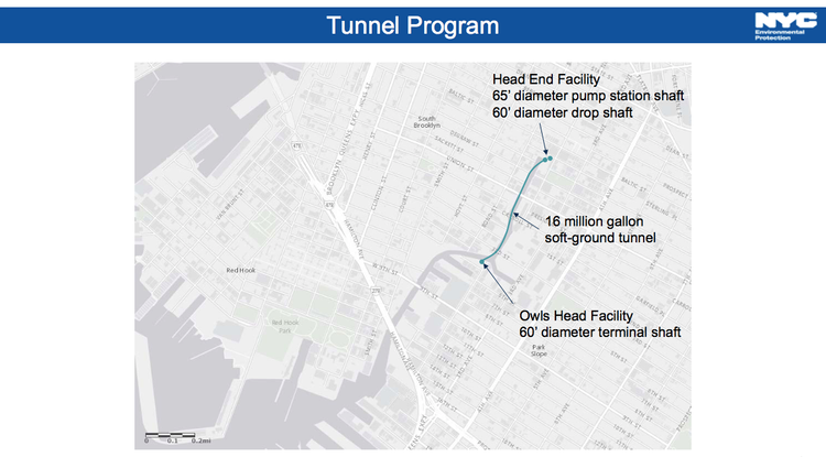 DEP Presents Tunnel Proposal To Gowanus Canal CAG