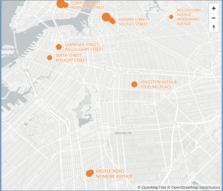 Dangerous Intersections – Don’t Let One Way Streets Fool You