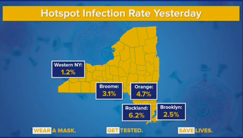 Hundreds of Brooklyn Schools Ordered to Close Tomorrow In COVID19 Hot Spots