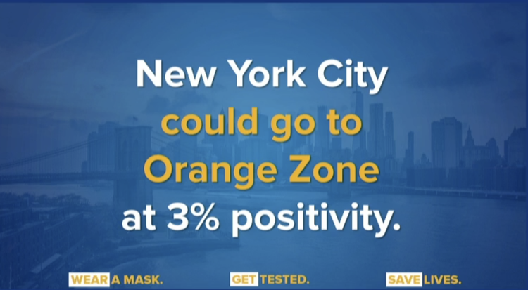 Brooklyn COVID-19 Numbers: Hanging In There, No Longer Orange, Rates Rise Around Us