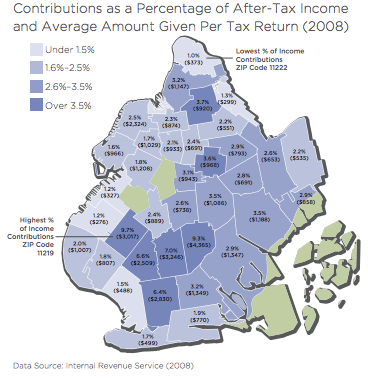 Neighborhood Facts: Neither Generous nor Ready to Vote