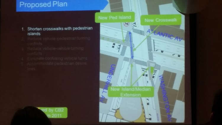 CB 2 Supports DOT Plan For Pedestrian Safety At Clinton Hill Intersection