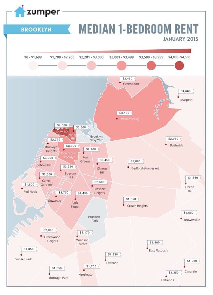 Fort Greene-Clinton Hill Rental Prices Are Pretty Average For Brooklyn