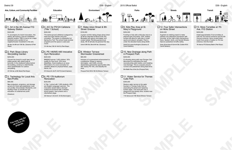 See What You Can Vote On In This Year’s District 39 Participatory Budgeting Ballot