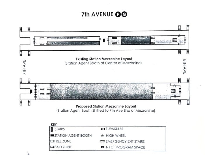 With Caveats And Contention, CB6 Committee Approves MTA’s 7th Avenue Subway Plan