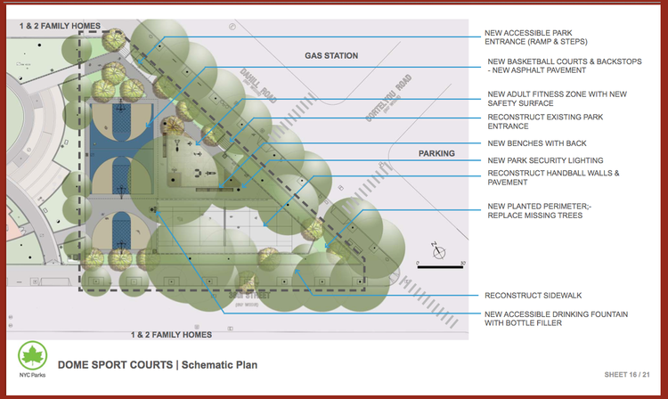 Park Designs, Lander Finances, And CB 12 Approves Restoration of Dome Playground’s Courts