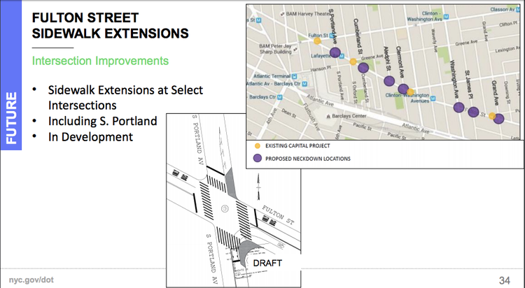 Fulton Street Sidewalk Extensions May Improve Street Safety, Says DOT To Family Of Victoria Nicodemus