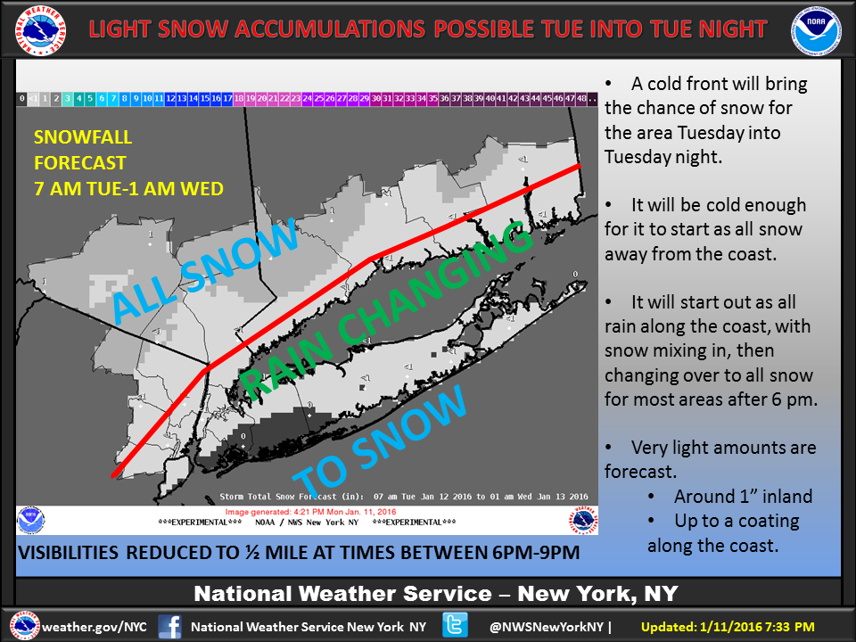 Winter Snow Showers Are Coming Tonight Into Wednesday; Wind Advisory Is In Effect