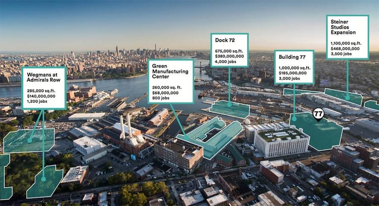 A Visual FYI On All The Projects Going On At The Brooklyn Navy Yard