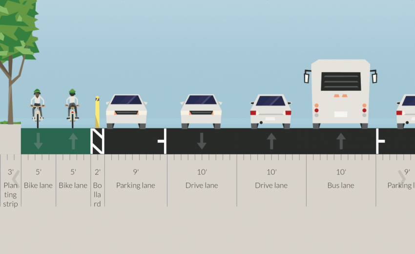 UPDATED: Flatbush Avenue Bike Lane Petition Builds Momentum This Week