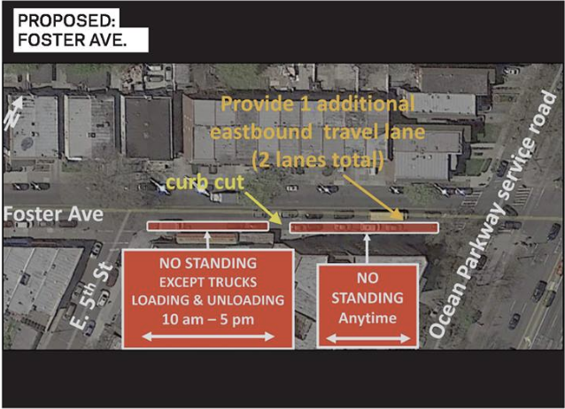 Residential Parking Eliminated on Foster Avenue by Ocean Parkway To Improve Flow of Traffic