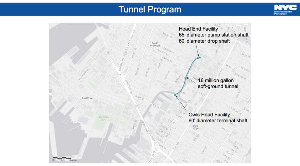 DEP Presents Tunnel Proposal To Gowanus Canal CAG