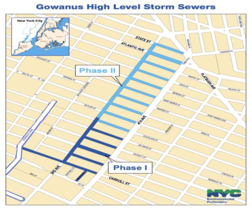 3rd Avenue Construction Phase 2 Moves North