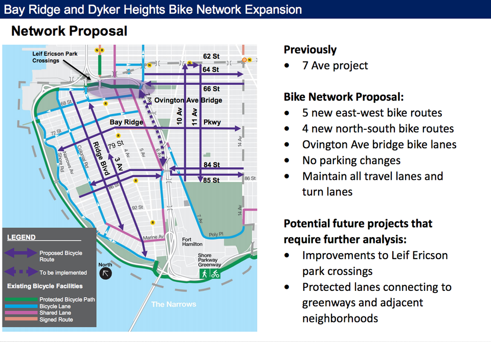 Department of Transportation Proposes New Bay Ridge Bike Lanes