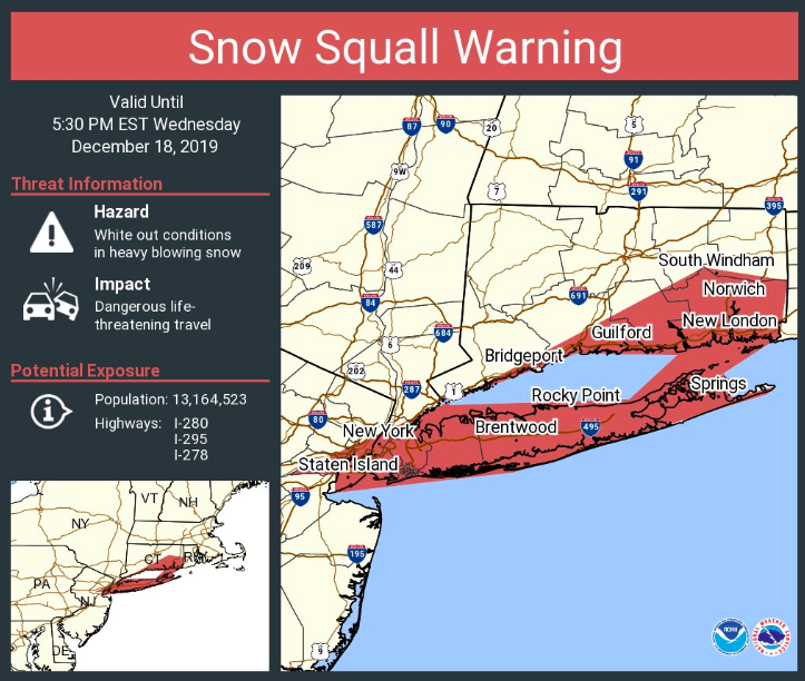 Danger: Snow Showers Expected This Evening