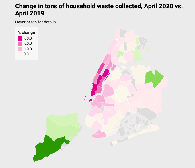 Garbage Pickups Dove Deeper In April As New Yorkers Ditched Town Or Dug In