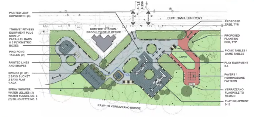 City Unveils Redesign Plans for Two Bay Ridge Playgrounds