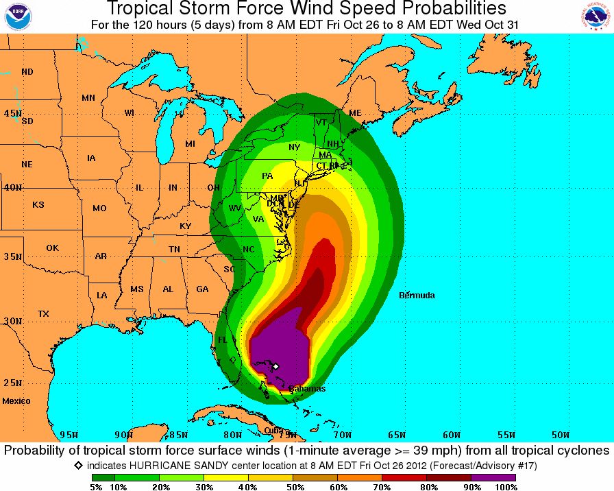 What to Expect When You’re Expecting a Hurricane