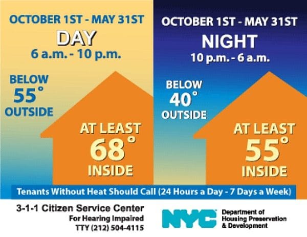 Know Your Tenant Rights: Apartment Heat