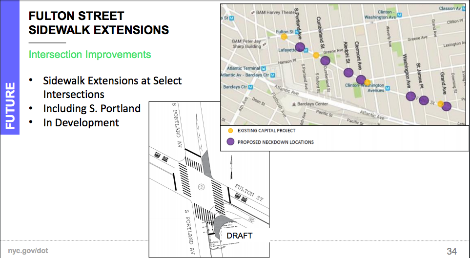 Fulton Street Sidewalk Extensions May Improve Street Safety, Says DOT To Family Of Victoria Nicodemus