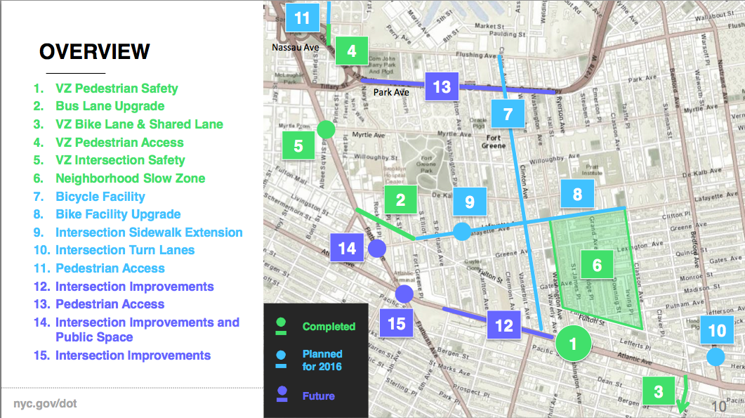 Vision Zero Projects In Fort Greene-Clinton Hill Show No Sign Of Slowing Down In 2016 And Beyond