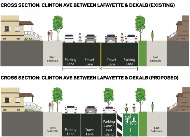 Following Backlash, DOT Withdraws Clinton Avenue Bike Lane Proposal