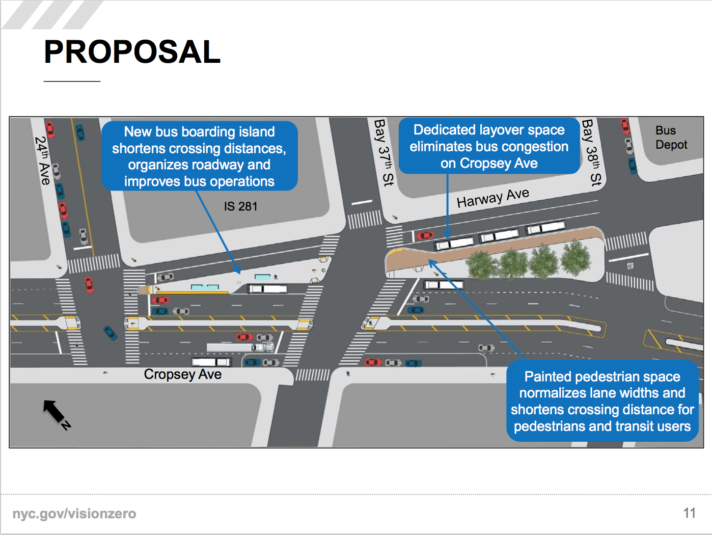 Proposed Cropsey Avenue Traffic Calming