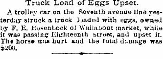 eggs upset on 18th street 2 2 1895