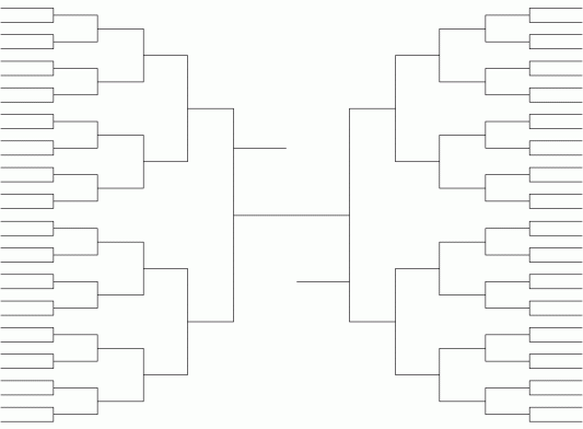 Empty Brackets