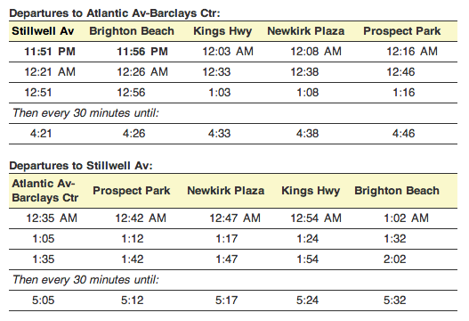 mta service changes april 22-26