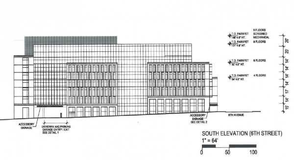 Center for Community Health Sketch