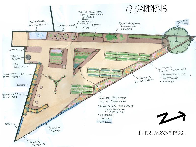 1. Q Gardens