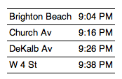 b train fastrack table