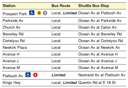 shuttle bus chart via mta.info