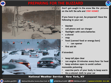 Image courtesy of National Weather Service.