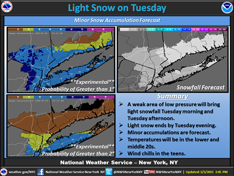 Image courtesy of National Weather Service.