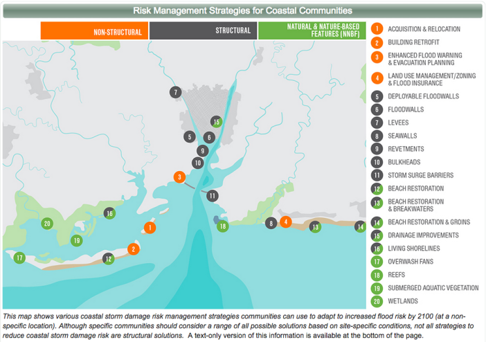 Source: via U.S. Army Corps of Engineers.