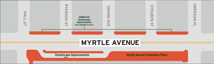 myrtle avenue plaza map