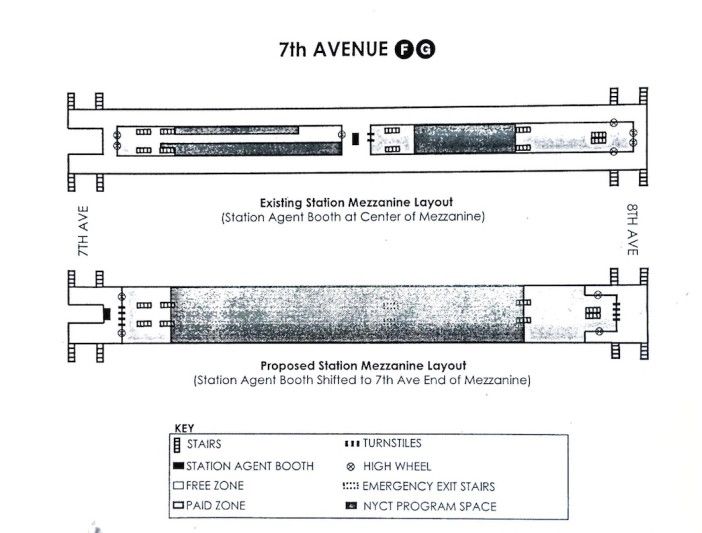 MTA's proposed 7th Avenue subway station renovations