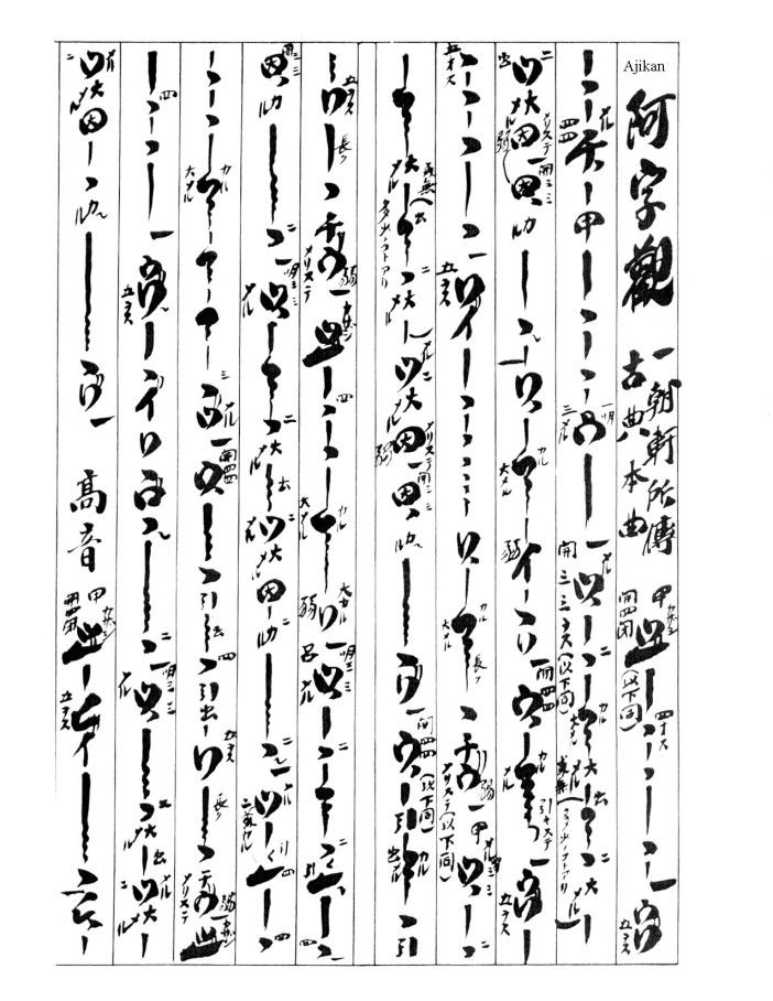 Shakuhachi notation